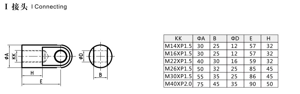 MOB輕型拉桿液壓缸I型接頭外形尺寸.jpg