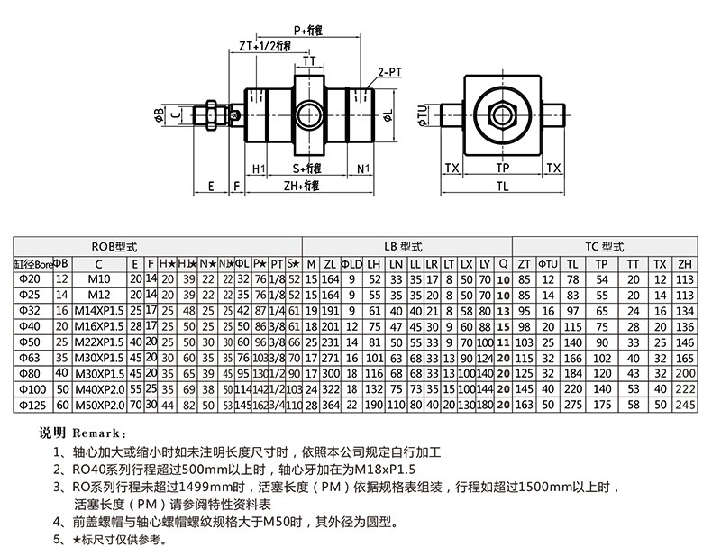 標(biāo)準(zhǔn)ROB圓型液壓缸中間耳軸型安裝外形尺寸圖.jpg